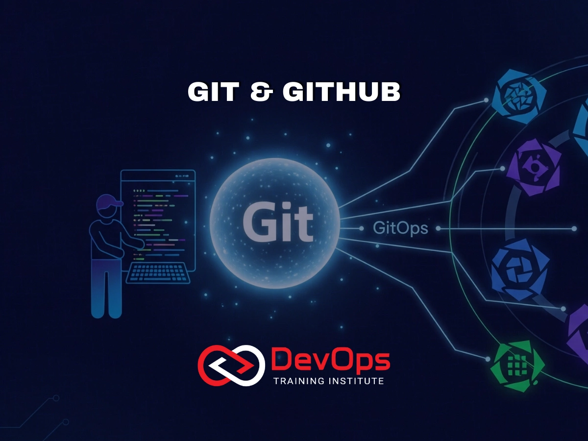Git and GitHub Course