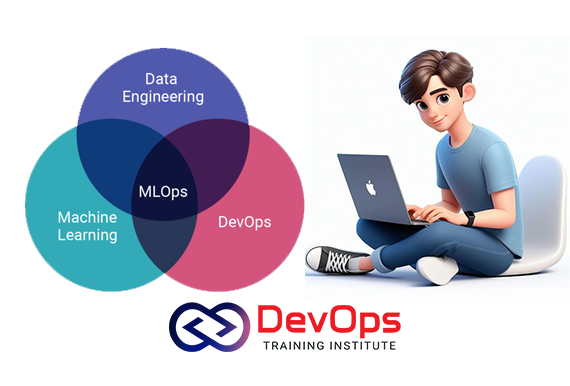 MLOps Certified Professional